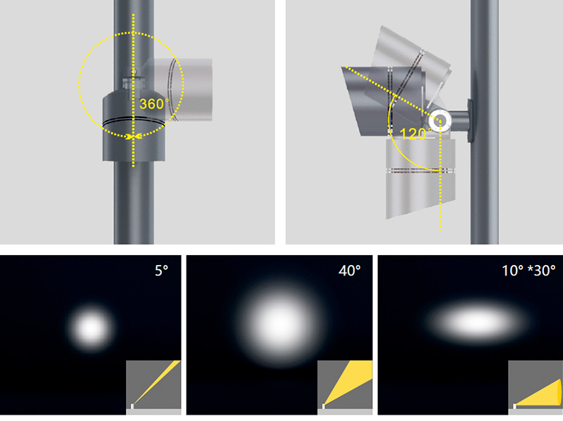 ضوء الفيضانات SHUISHI-Multi-Pole-Mount-2