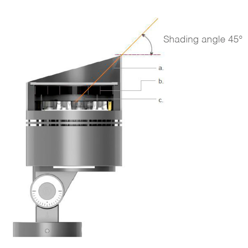 SHUISHI-Extérieur-Projecteurs-5