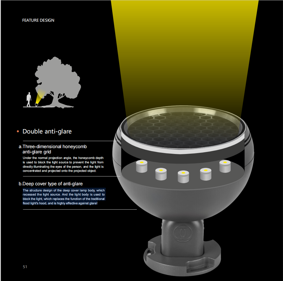 2-FLOOR-STANDING STYLE TREE FLOOD LIGHT SERIES ILLUMINATE THE TREE DMX FLOOD LIGHT