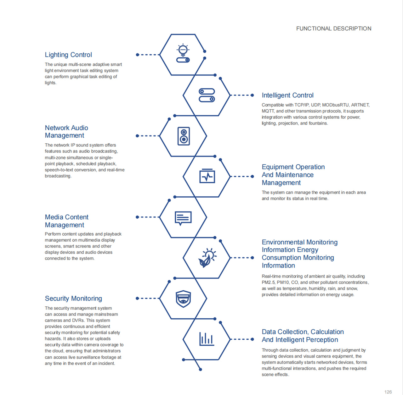 EXTERIOR DIMENSIO (2)