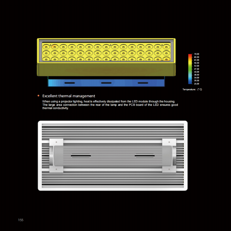 High Power Architectural LED Flood Light for Building Facade Lighting WJTS-176-F12