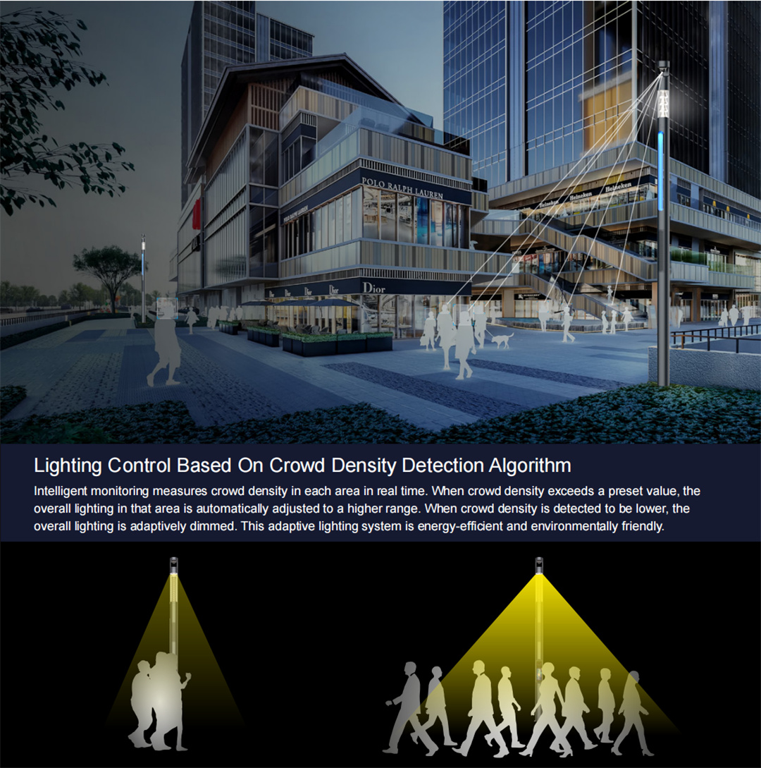 The WANJIN smart light environment algorithm server is a core device for an (7)