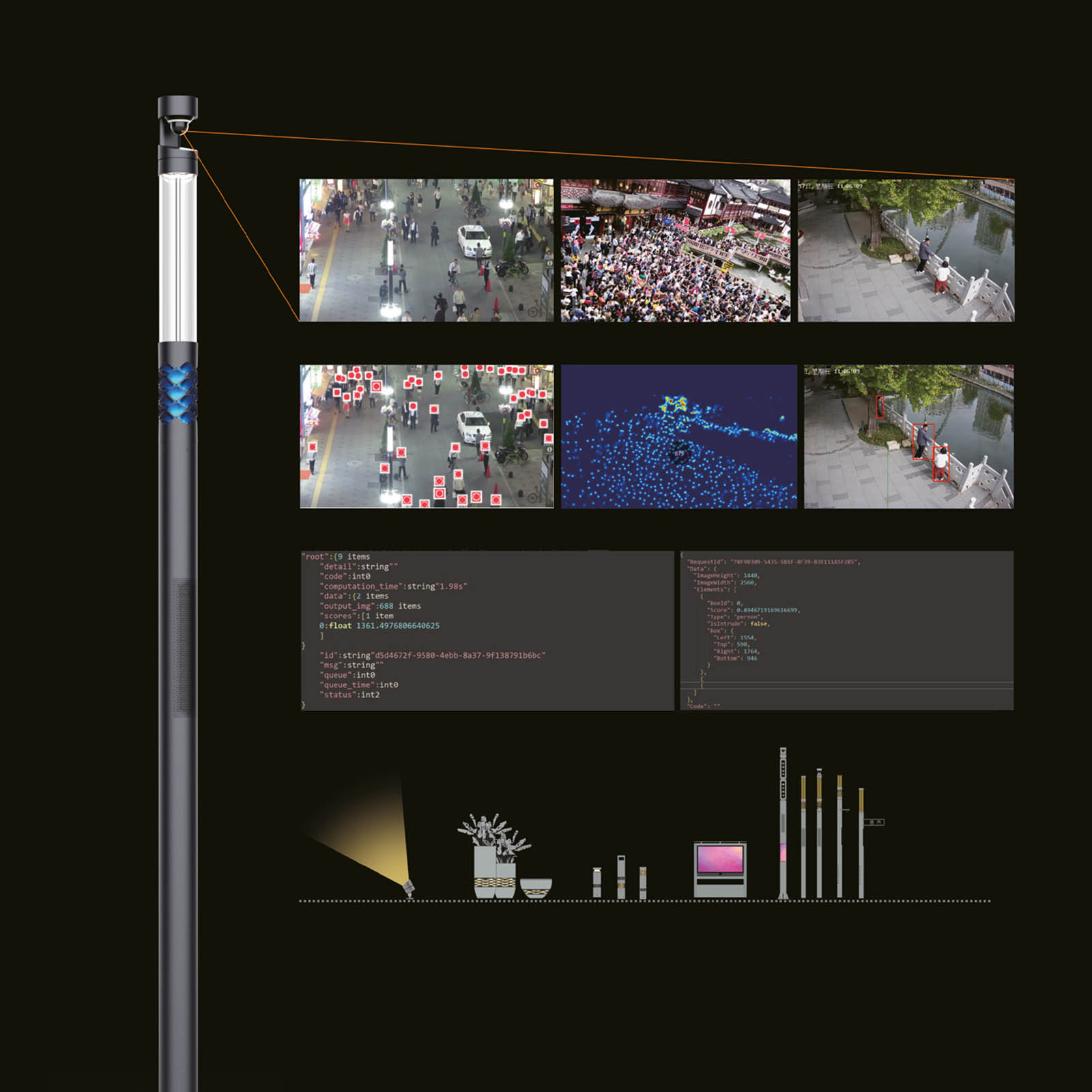 VISION ALGORITHM INTEGRATION
