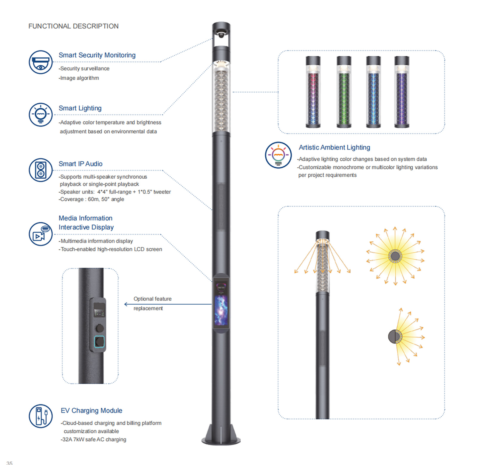 WJSL-BD219C LANG CHAO SERIES COMBINED SMART LAMP POLE (3)