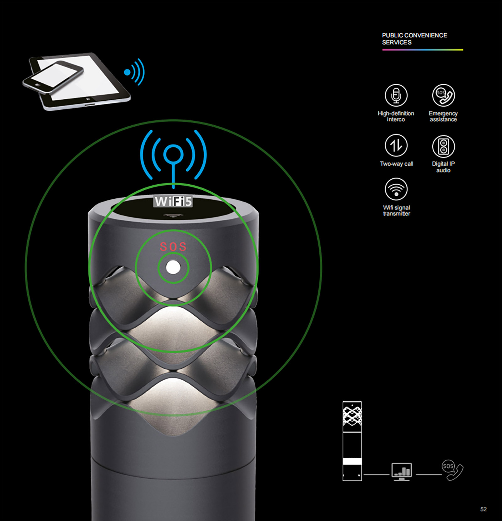 WJSL-LLD165B LANG CHAO SERIES SMART BOLLARD LAMP (2)